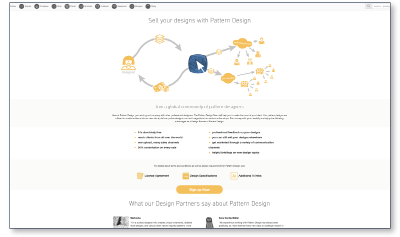 Get started selling your designs webpage on Fashion Formula's website.